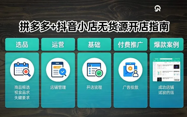 拼多多+抖音小店无货源开店，包括：选品、运营、基础、付费推广、爆款案例等(更新26年4月)_抖汇吧
