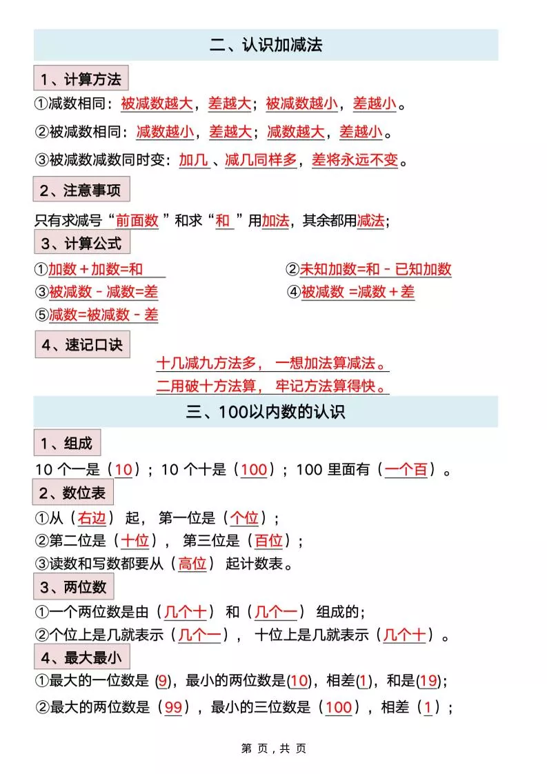 一年级下册数学重点知识必背汇总_抖汇吧