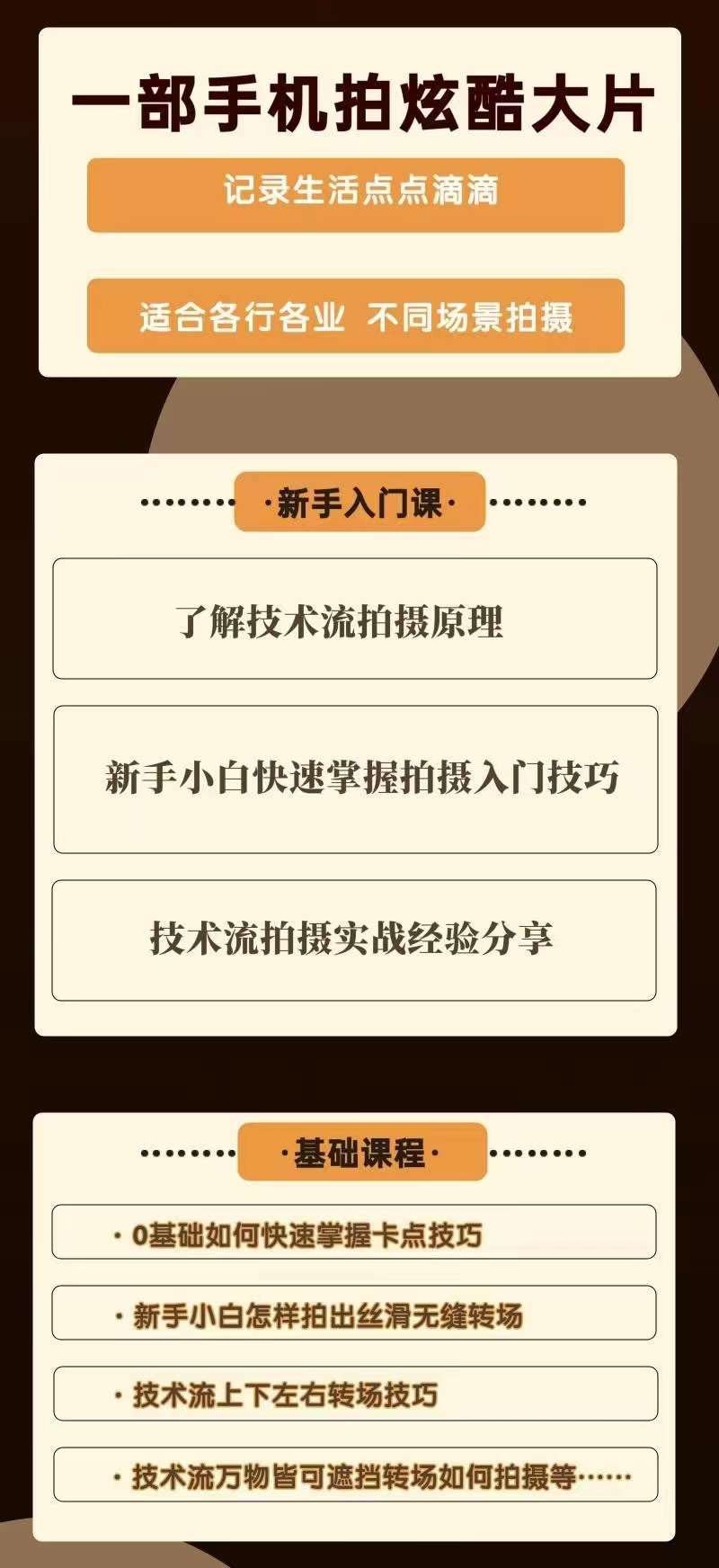 0基础新手玩转炫酷技术流拍摄：入门到精通私教课，多视角演示，通俗易懂_抖汇吧