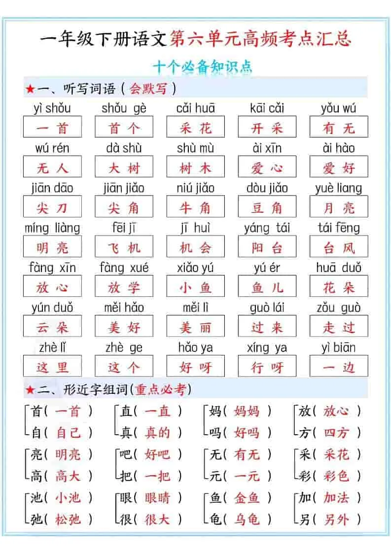 一年级下语文第六单元高频考点汇总