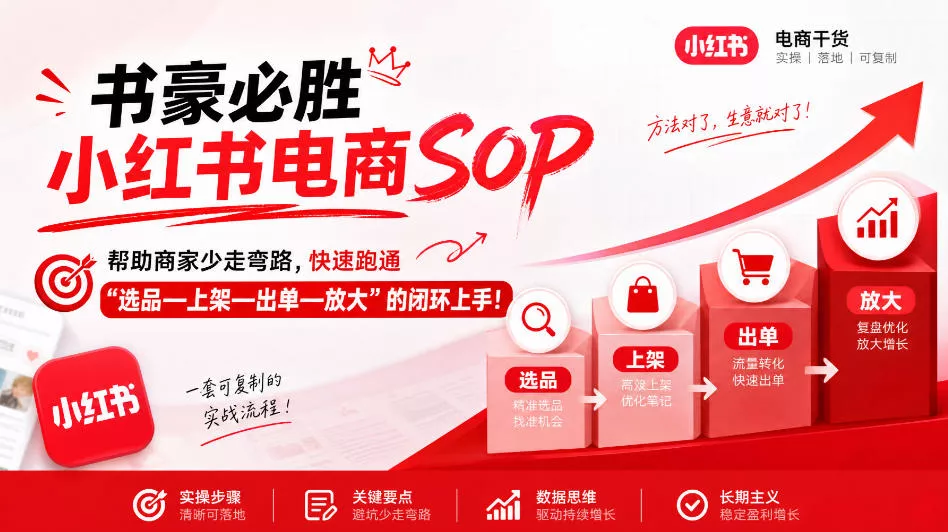 书豪必胜小红书电商sop，帮助商家少走弯路，快速跑通”选品—上架—出单—放大”的闭环（更新9月）_抖汇吧