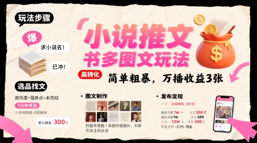 小说推文小红书多图文玩法，简单粗暴，万播收益3张_抖汇吧