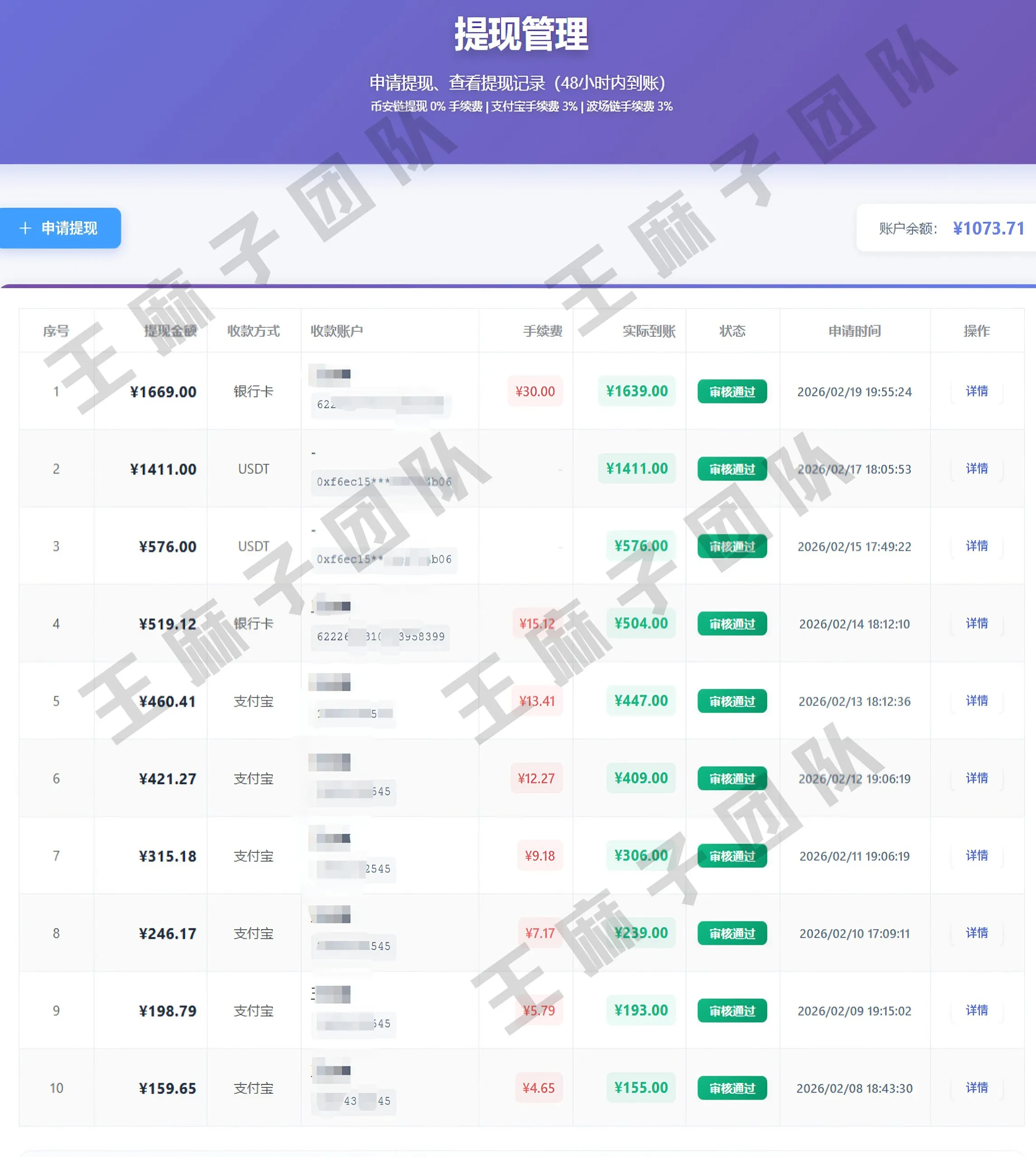 青创助手纯0撸项目,无门槛,每天手机挂4小时,日入3张,稳定运行4年多【揭秘】_抖汇吧