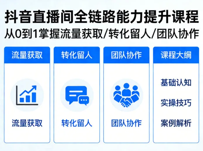 抖音直播间浓缩版视频课程，从0到1掌握直播间流量获取、转化留人、团队协作的全链路能力_抖汇吧