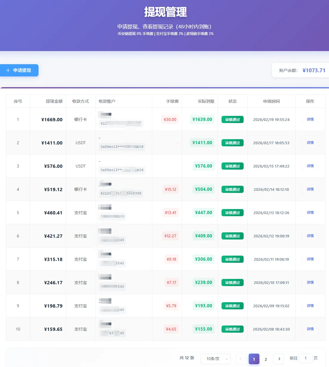 青创助手0门槛副业!每天手机挂机4小时日赚300+!无套路!_抖汇吧