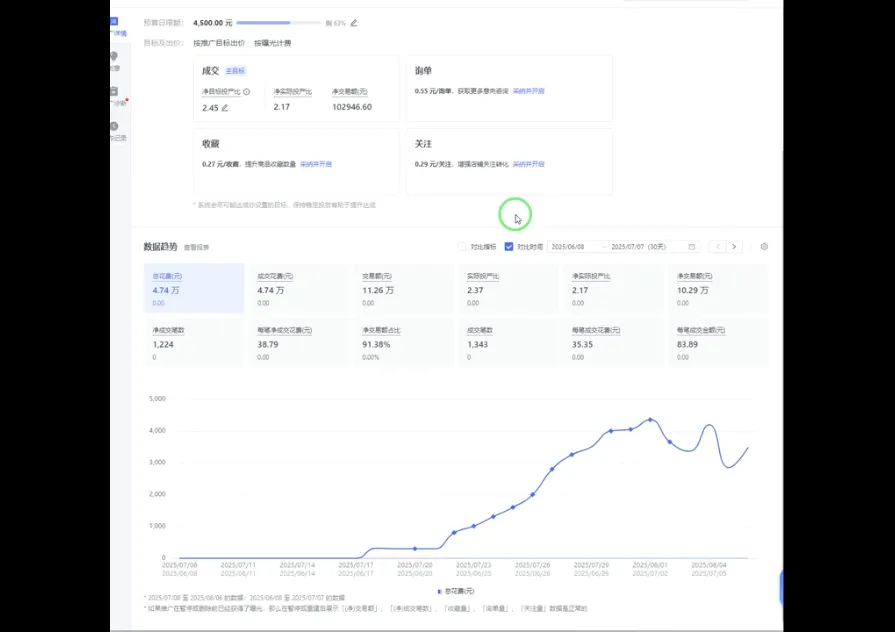 海神·拼多多运营进阶系统课(更新2026)_抖汇吧