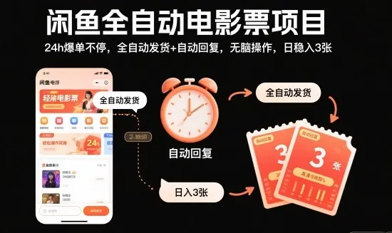 闲鱼全自动电影票项目，24h爆单不停，全自动发货+自动回复，无脑操作，日稳入3张【揭秘】_抖汇吧