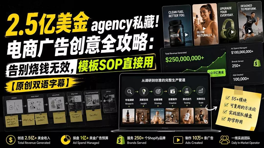 （20170期）2.5亿美金agency私藏！电商广告创意全攻略：告别烧钱无效，模板SOP直接用【原创双语字幕】_抖汇吧
