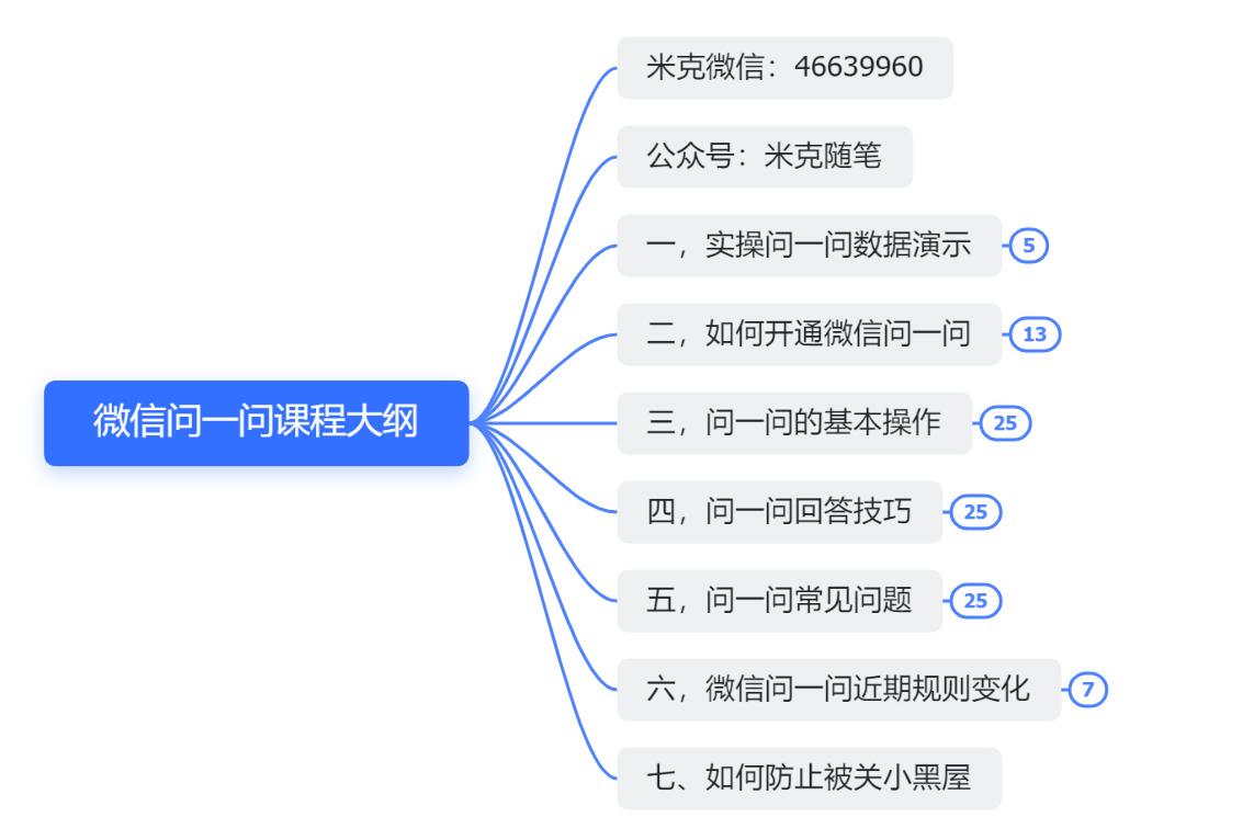 微信问一问实操引流教程，20分钟引流80+，日引流1000+