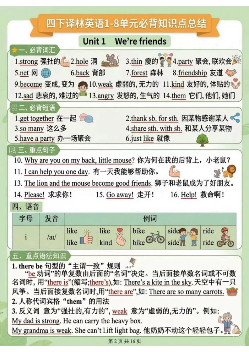 四年级下英语1-8单元知识点汇总《译林版》_抖汇吧