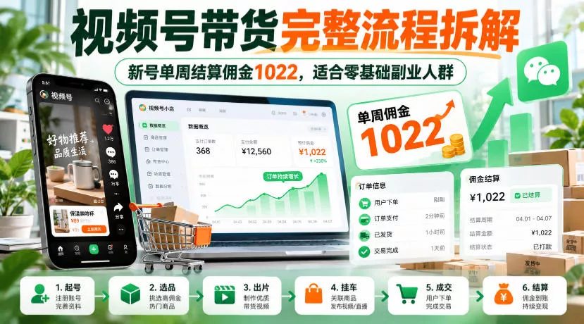 视频号带货完整流程拆解，新号单周结算佣金1022，适合零基础副业人群_抖汇吧