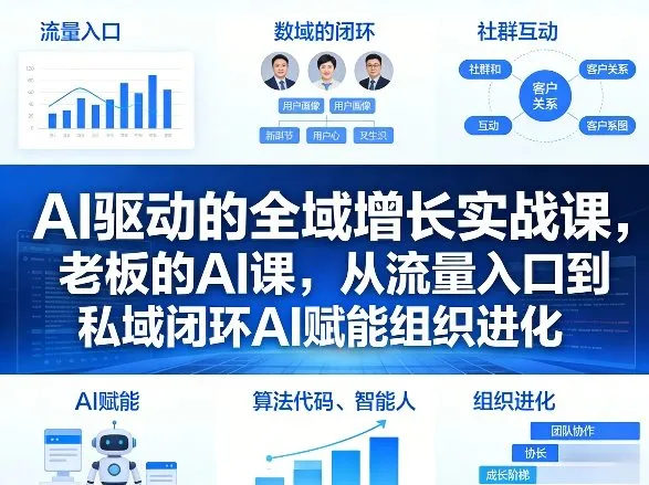AI驱动的全域增长实战课，老板的AI课，从流量入口到私域闭环AI赋能组织进化（26年3月12-14日）_抖汇吧