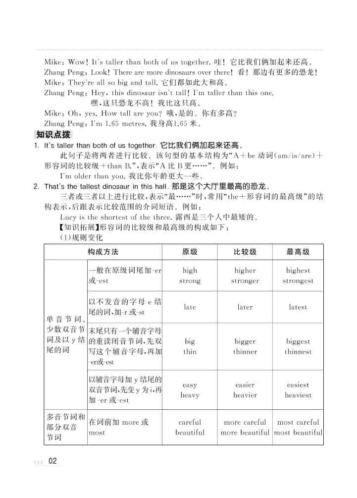 六年级下英语知识梳理《人教版PEP》_抖汇吧