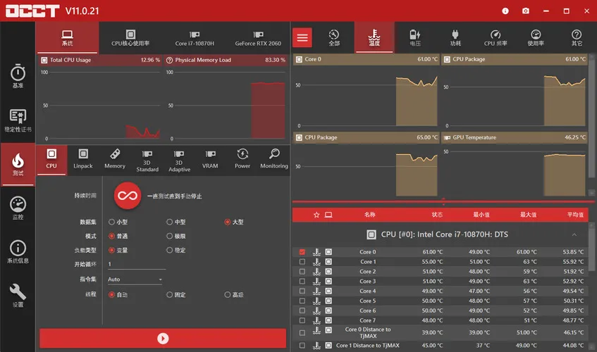 电源检测工具OCCT v16.0.2.99绿色版_抖汇吧