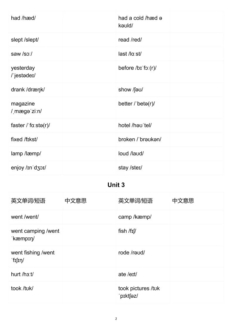 六年级下英语英汉互译练习《人教版PEP》_抖汇吧