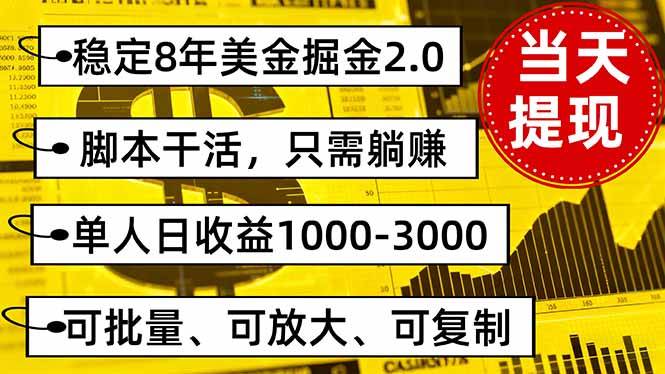 图片[1]_（16163期）稳定8年美金掘金2.0脚本干活，只需躺赚。单人日收益1000-3000可批量、…_抖汇吧
