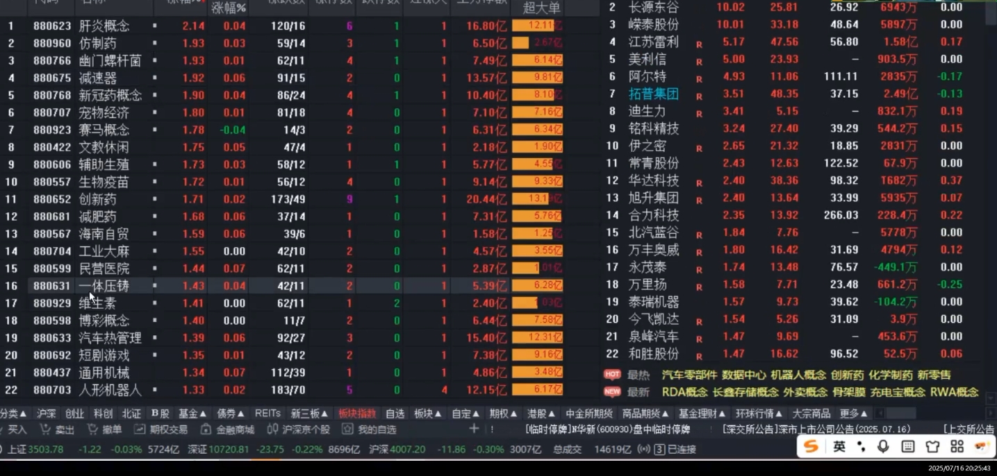 周公子·主力密码(更新9月)_抖汇吧