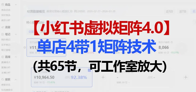 小红书虚拟矩阵4.0技术：单店4带1矩阵(共65节，可工作室放大)_抖汇吧