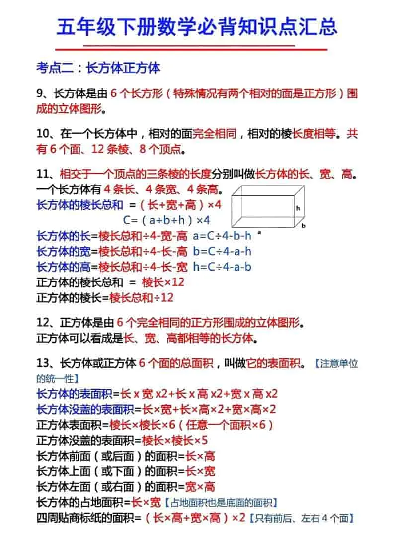 五年级下数学必背知识考点_抖汇吧