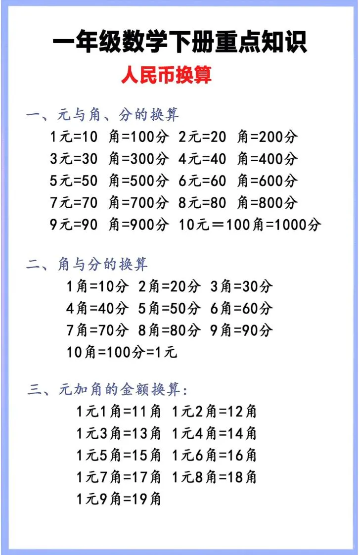 一年级下数学重点知识汇总_抖汇吧