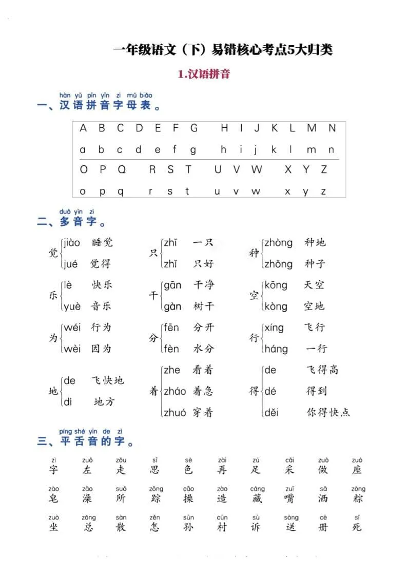 一年级下语文期末复习易错核心考点_抖汇吧
