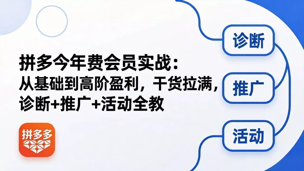 拼多多年费会员实战(更新26年5月15_抖汇吧