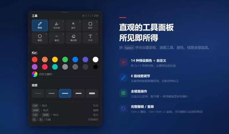 开源轻量级屏幕标注工具，1.4MB实现电脑全屏变自由画布！支持8种标注工具和全键盘操控MarkerOn_抖汇吧