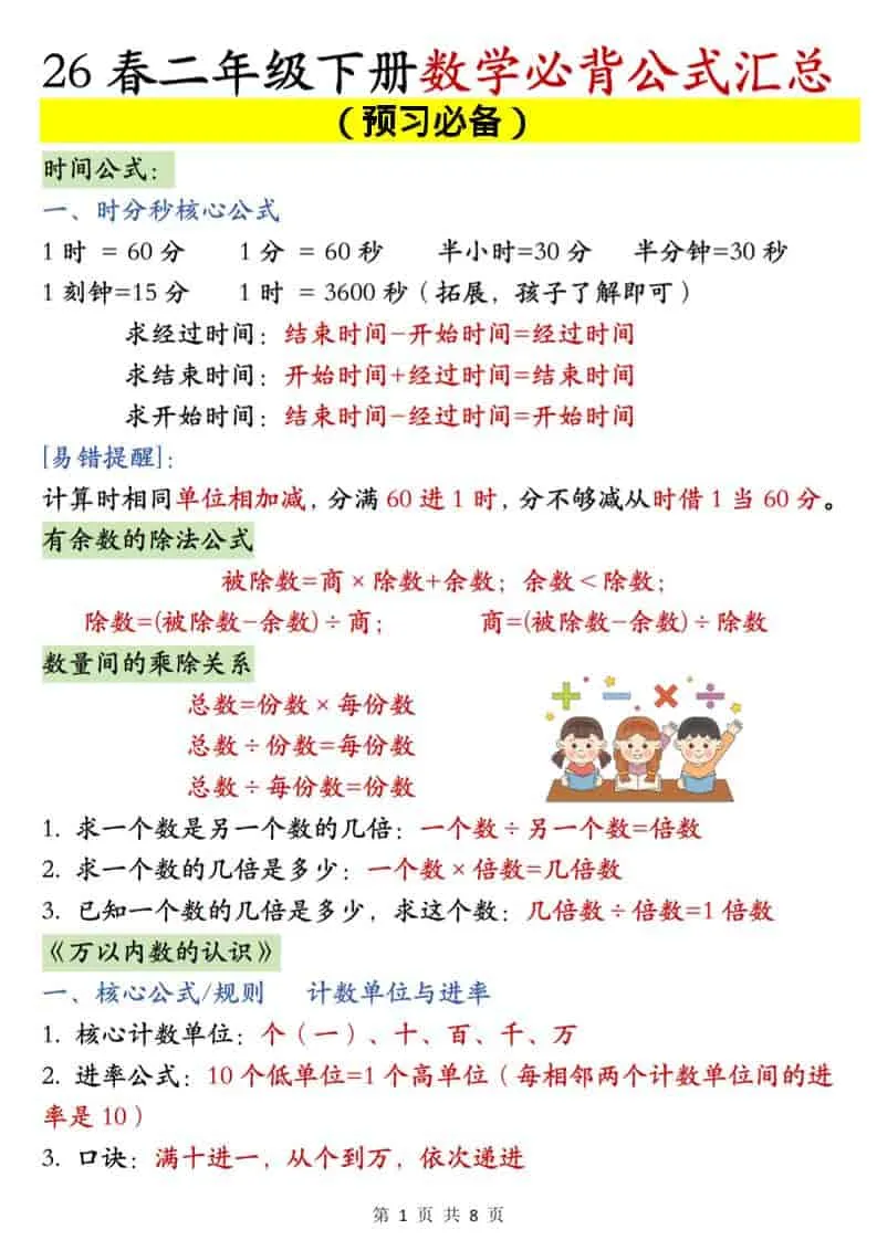 二年级下数学必背公式汇总《人教版》