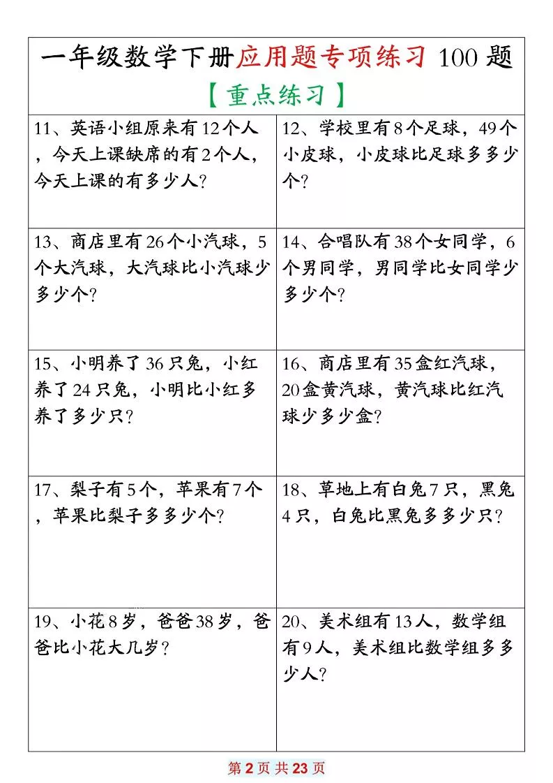 26春一年级下数学期末复习应用题专项练习100题_抖汇吧