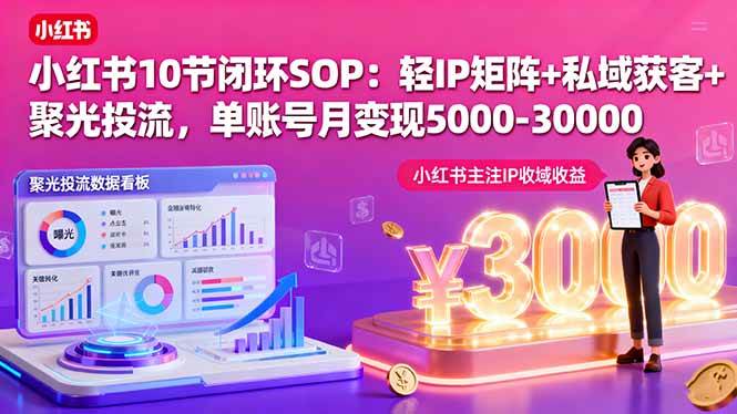 （16026期）小红书10节闭环SOP：轻IP矩阵+私域获客+聚光投流，单账号月变现5000-30000_抖汇吧