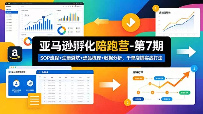 亚马逊孵化陪跑营-第7期：SOP流程+注册避坑+选品梳理+数据分析，千单店铺实战打法(更新0625_抖汇吧