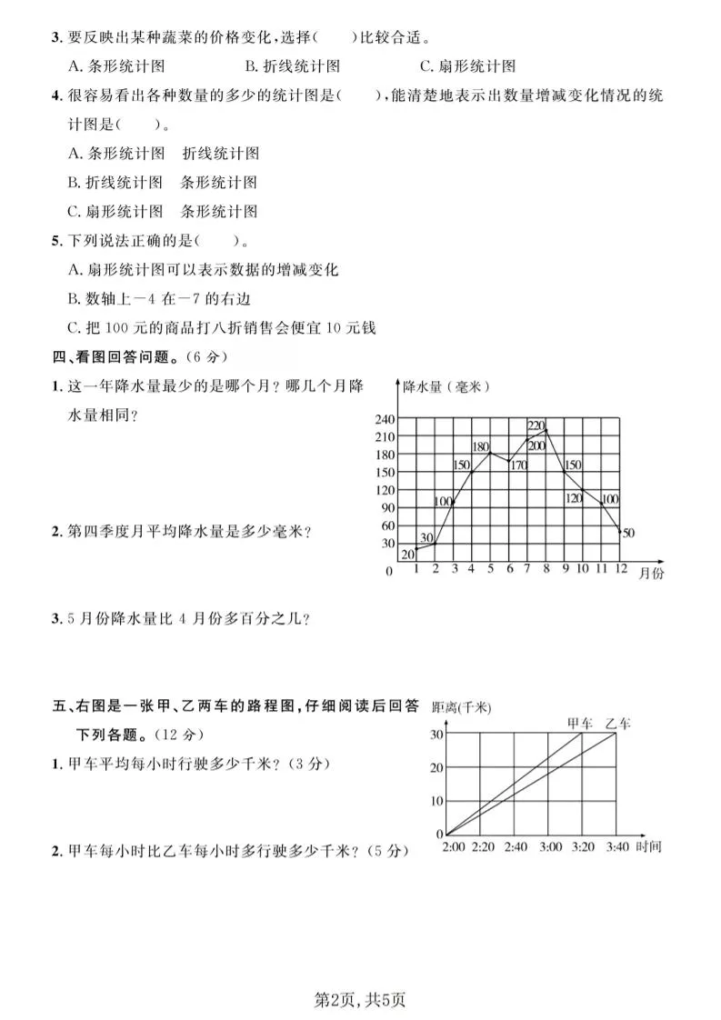 六年级下数学第五单元质量检测卷《青岛63版》_抖汇吧