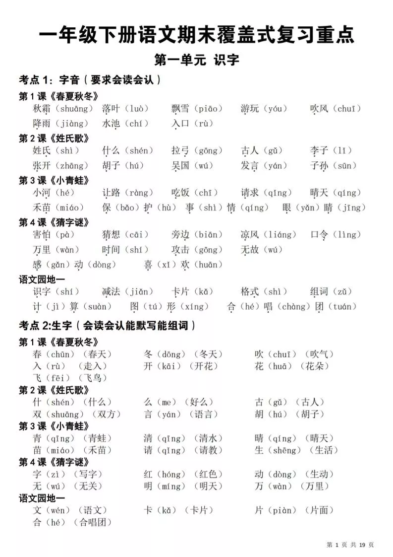 26春一年级下语文期末覆盖式复习重点