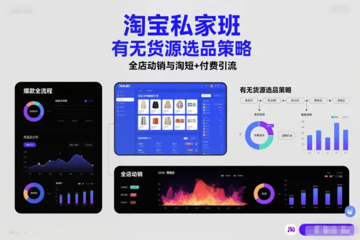 淘宝私家班，有无货源选品策略，高成功率爆款全流程打法，全店动销与淘短+付费引流（更新2026）_抖汇吧