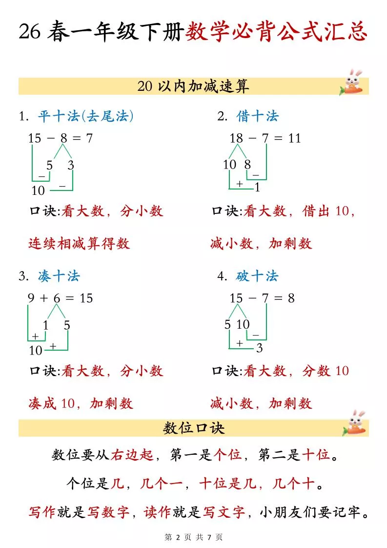 26春一年级下数学期末必背公式汇总_抖汇吧