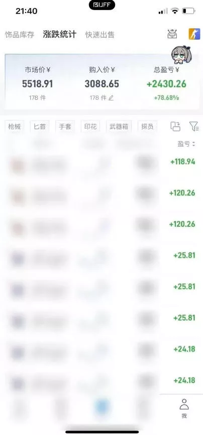 steam饰品搬砖，每周收益20-80%，只需操作1-2个小时，轻松月入过1W【揭秘】_抖汇吧