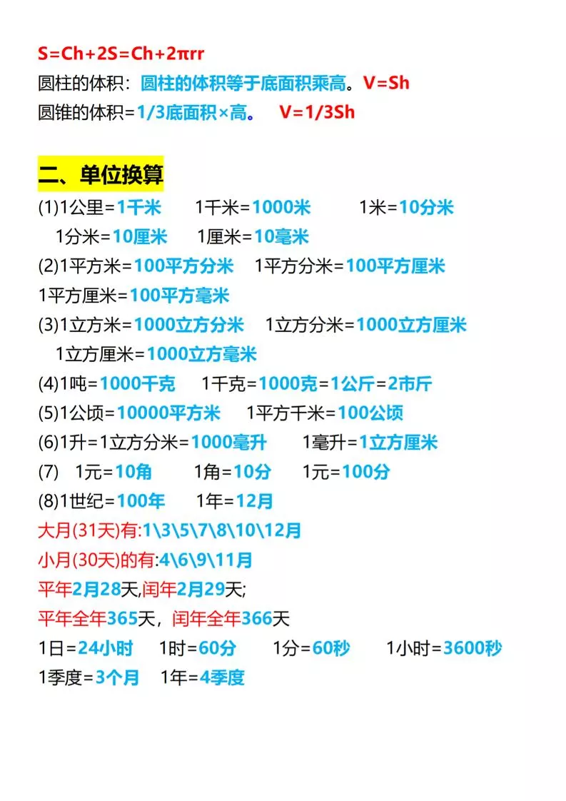 六年级下数学期末必背公式大全_抖汇吧