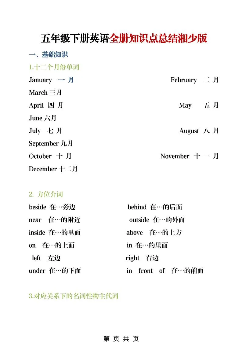 五年级下英语全册知识点总结《湘少版》