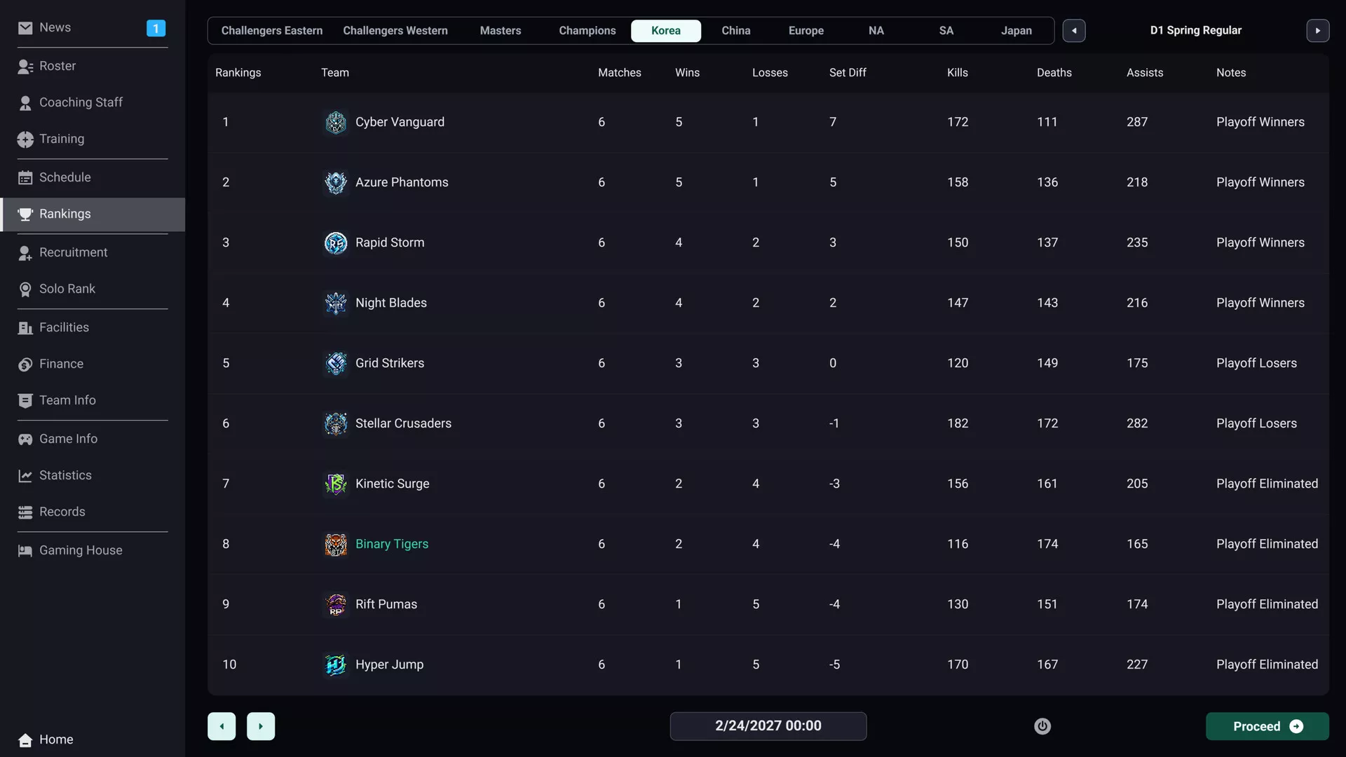 团战经理2/Teamfight Manager 2