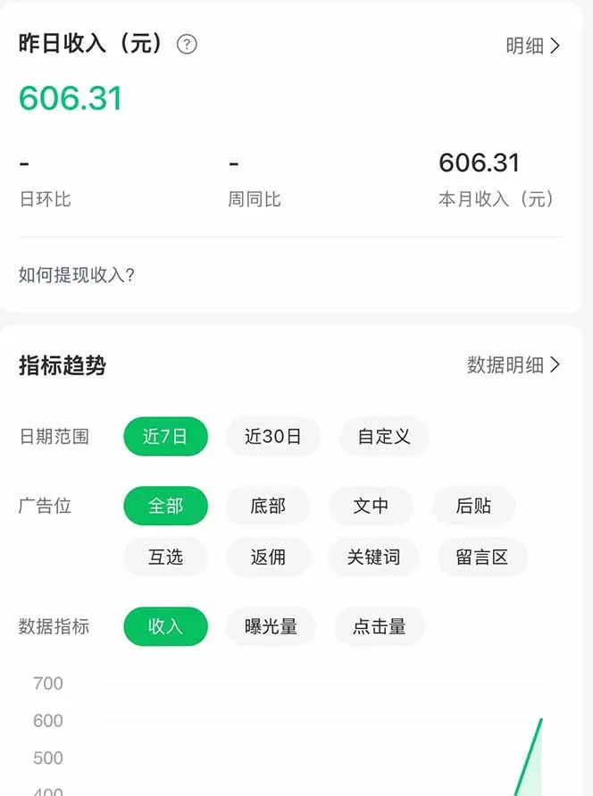 公众号流量主野路子玩法 单条广告10-20元 日入500+_抖汇吧