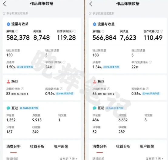 2025年今日头条新玩法，我用这个方法，一天挣了5张+_抖汇吧