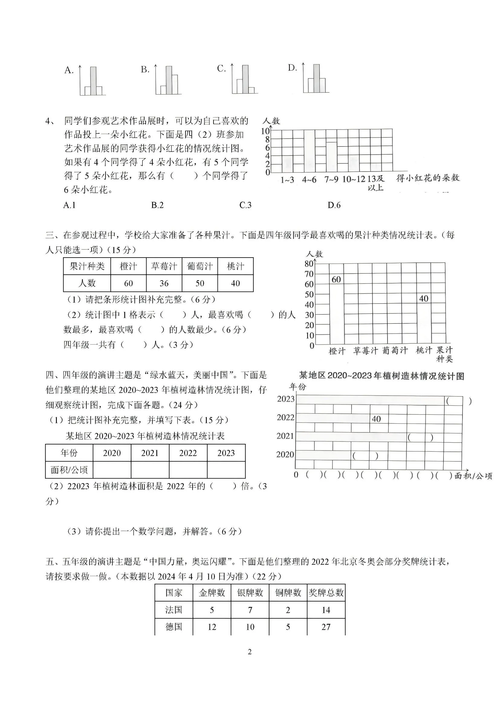 四年级上数学条形统计图综合训练_抖汇吧