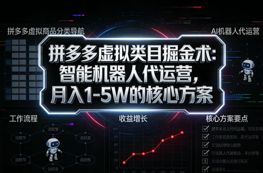 拼多多虚拟类目掘金术：智能机器人代运营，月入1-5W的核心方案【揭秘】_抖汇吧