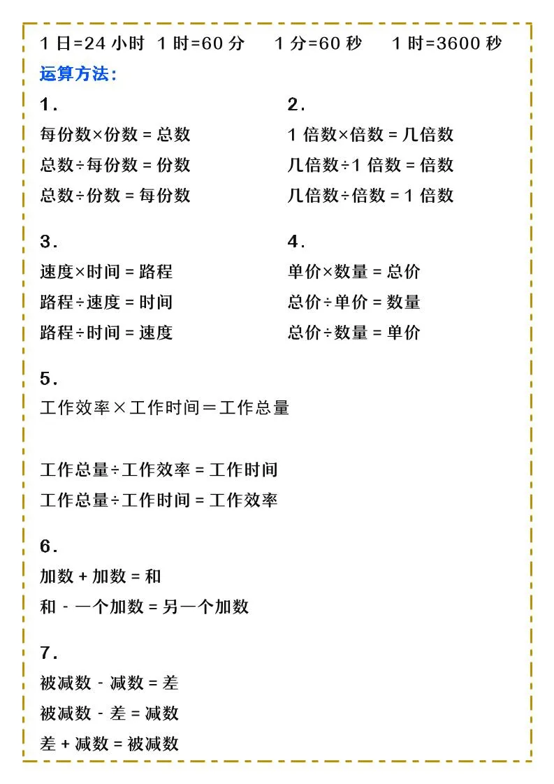 三年级下数学必背公式汇总《人教版》_抖汇吧