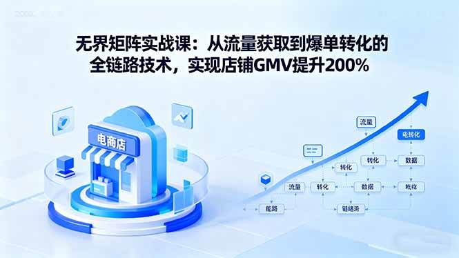 （16104期）无界矩阵实战课：从流量获取到爆单转化的全链路技术，实现店铺GMV提升200%_抖汇吧