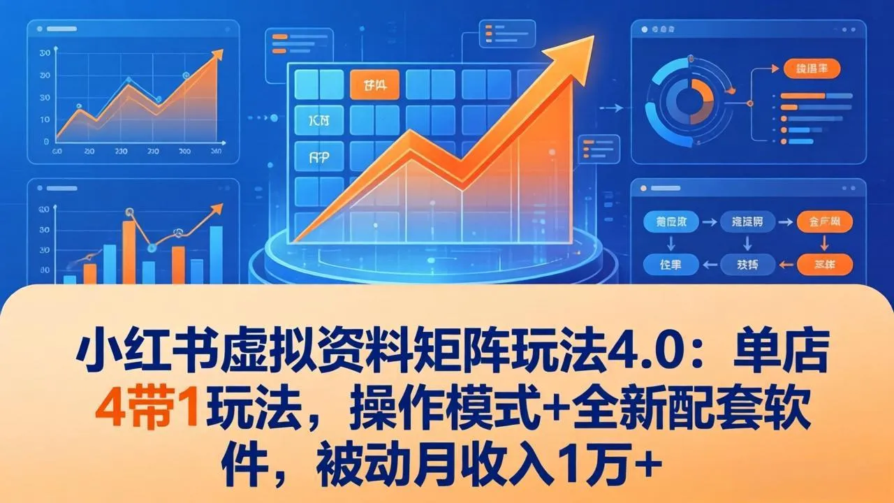 小红书虚拟资料矩阵玩法4.0：单店4带1玩法，操作模式+全新配套软件，被动月收入1万+_抖汇吧
