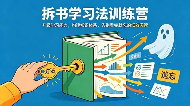 拆书学习法训练营，升级学习能力，构建知识体系，，告别看完就忘的低效阅读_抖汇吧