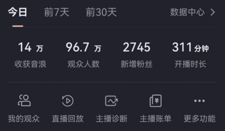 抖音无人美女新玩法 二重防封手段 不封号日入过千教程（软件+素材）_抖汇吧