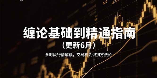 缠论基础到精通指南（更新6月）多时段行情解读，交易机会识别方法论_抖汇吧
