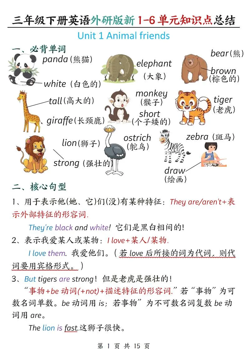 三年级下英语1-6单元必背知识点总结《外研版》